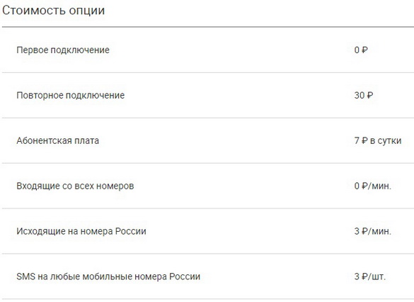 Услуга «Вся Россия» на Мегафоне Услуга «Вся Россия» на Мегафоне