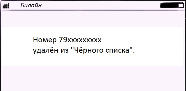 Услуги Билайна «Чёрный список» - что, как и где работает Услуги Билайна «Чёрный список» - что, как и где работает